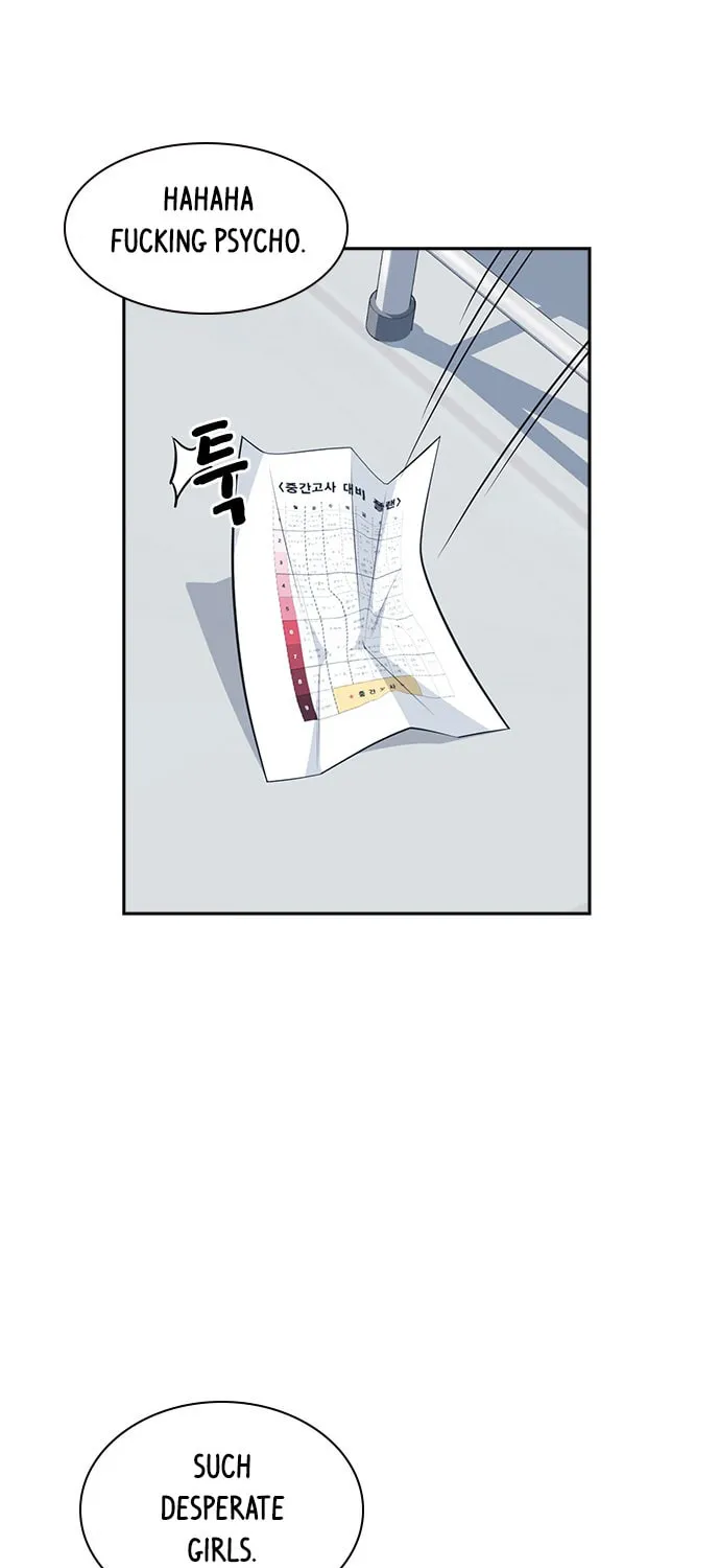 Study Group Chapter 14 page 24 - 