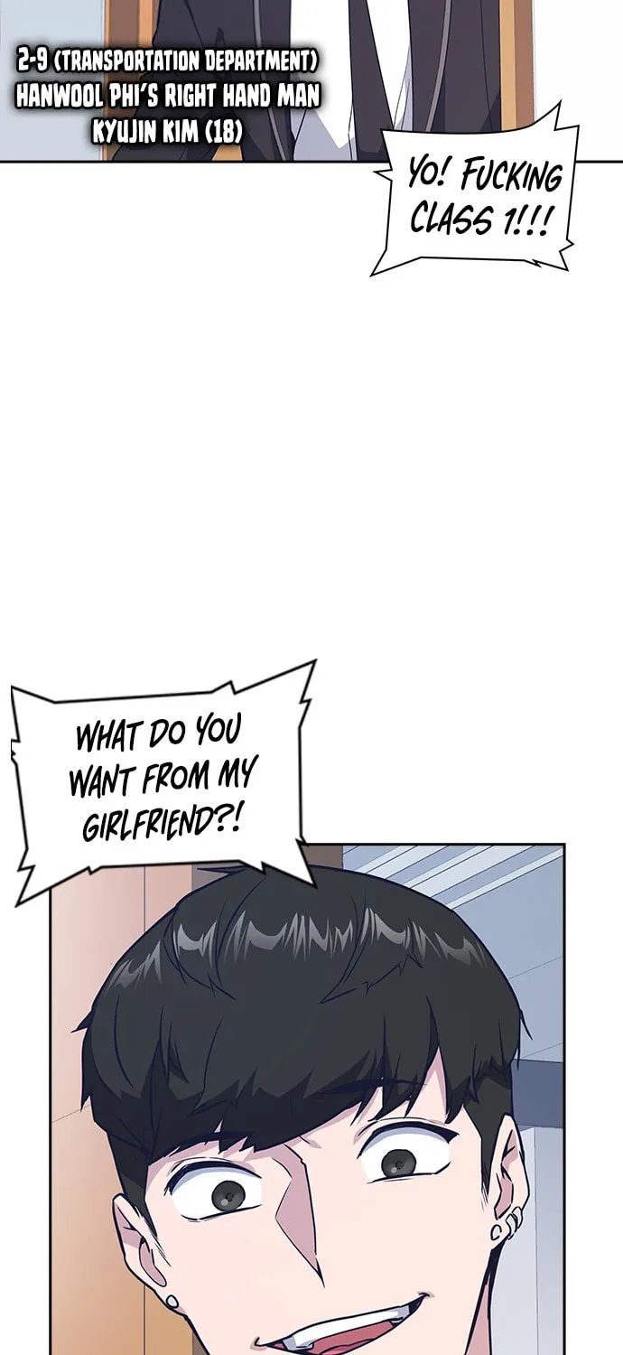 Study Group Chapter 14 page 50 - 