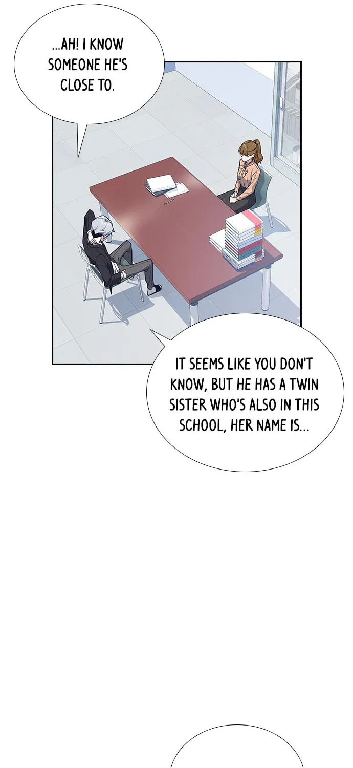 Study Group Chapter 15 page 70 - 