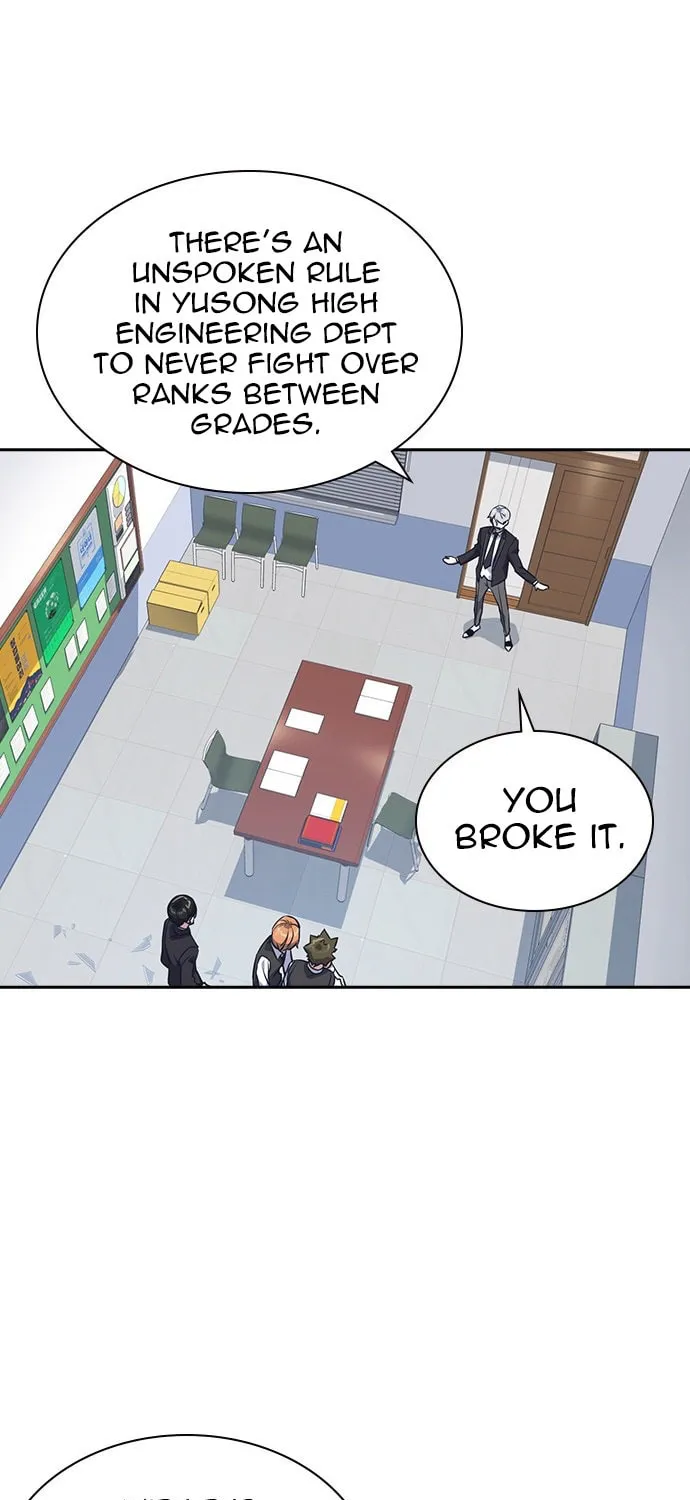Study Group Chapter 22 page 55 - 