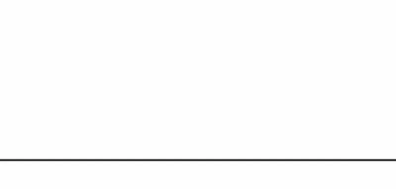 Study Group Chapter 296 page 119 - 