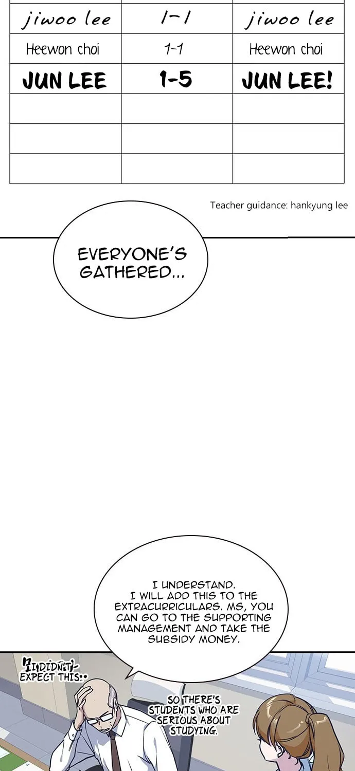 Study Group Chapter 32 page 35 - 