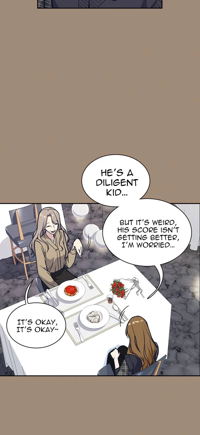 Study Group Chapter 45 page 42 - 