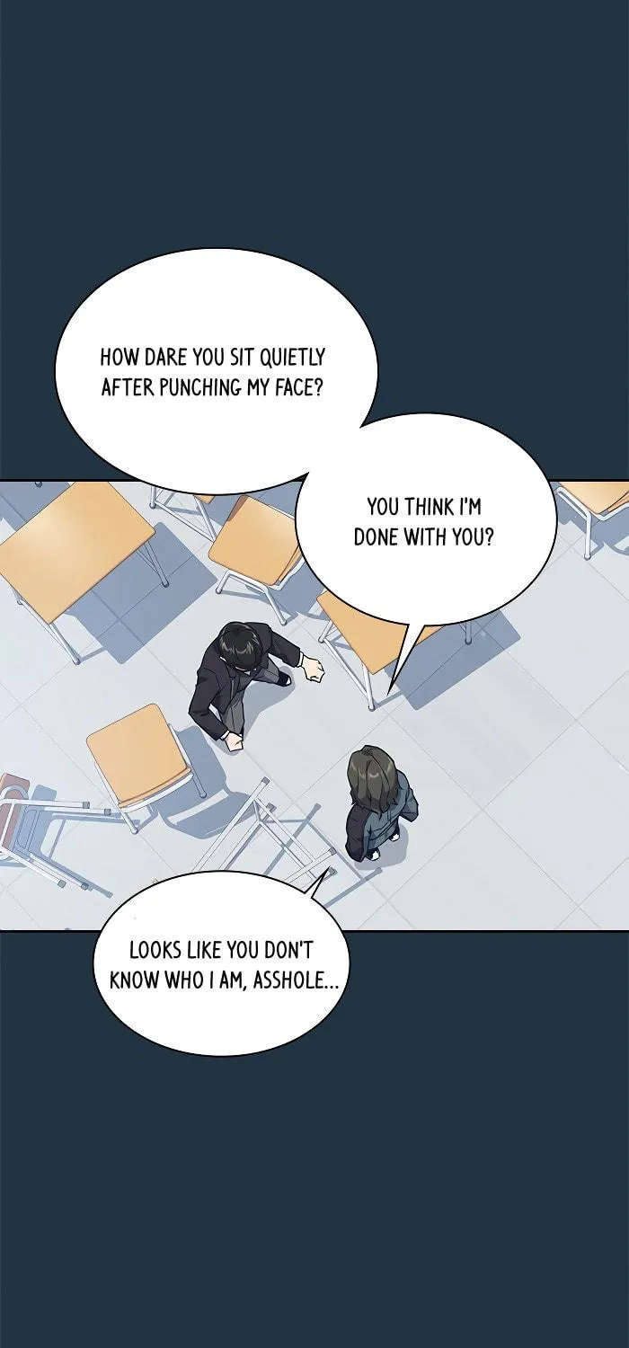 Study Group Chapter 6 page 47 - 