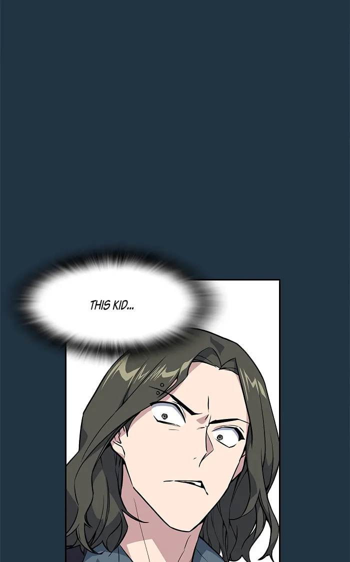 Study Group Chapter 6 page 54 - 