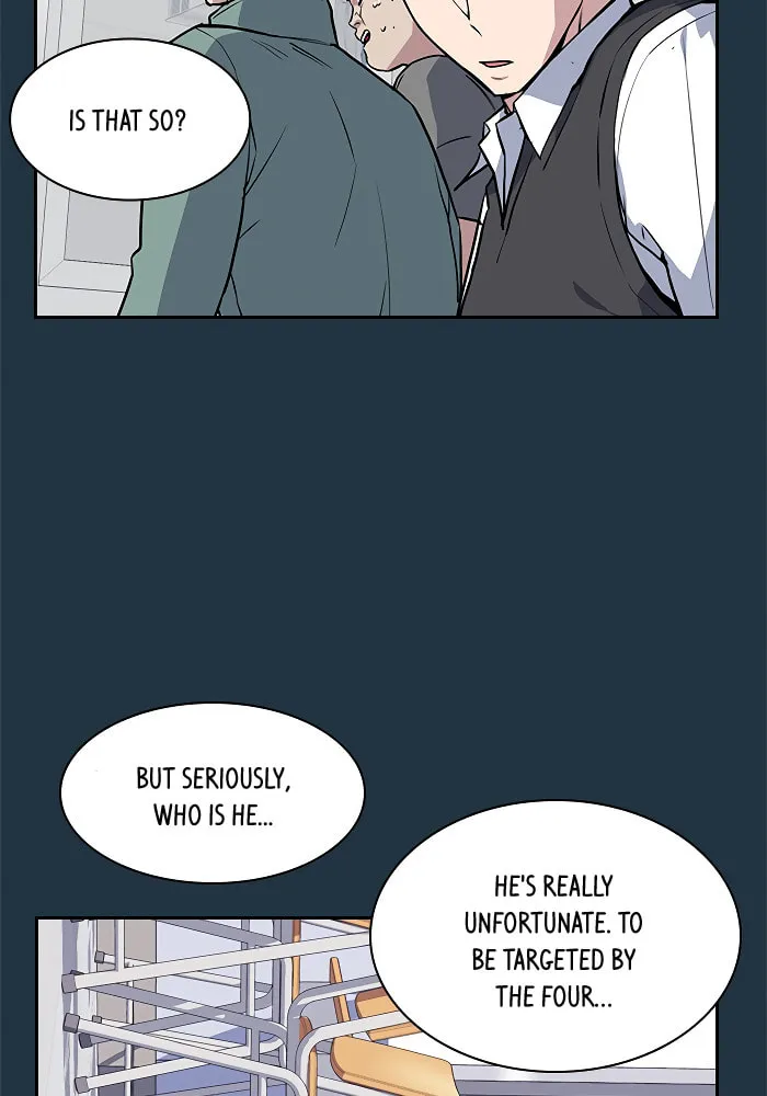 Study Group Chapter 6 page 61 - 