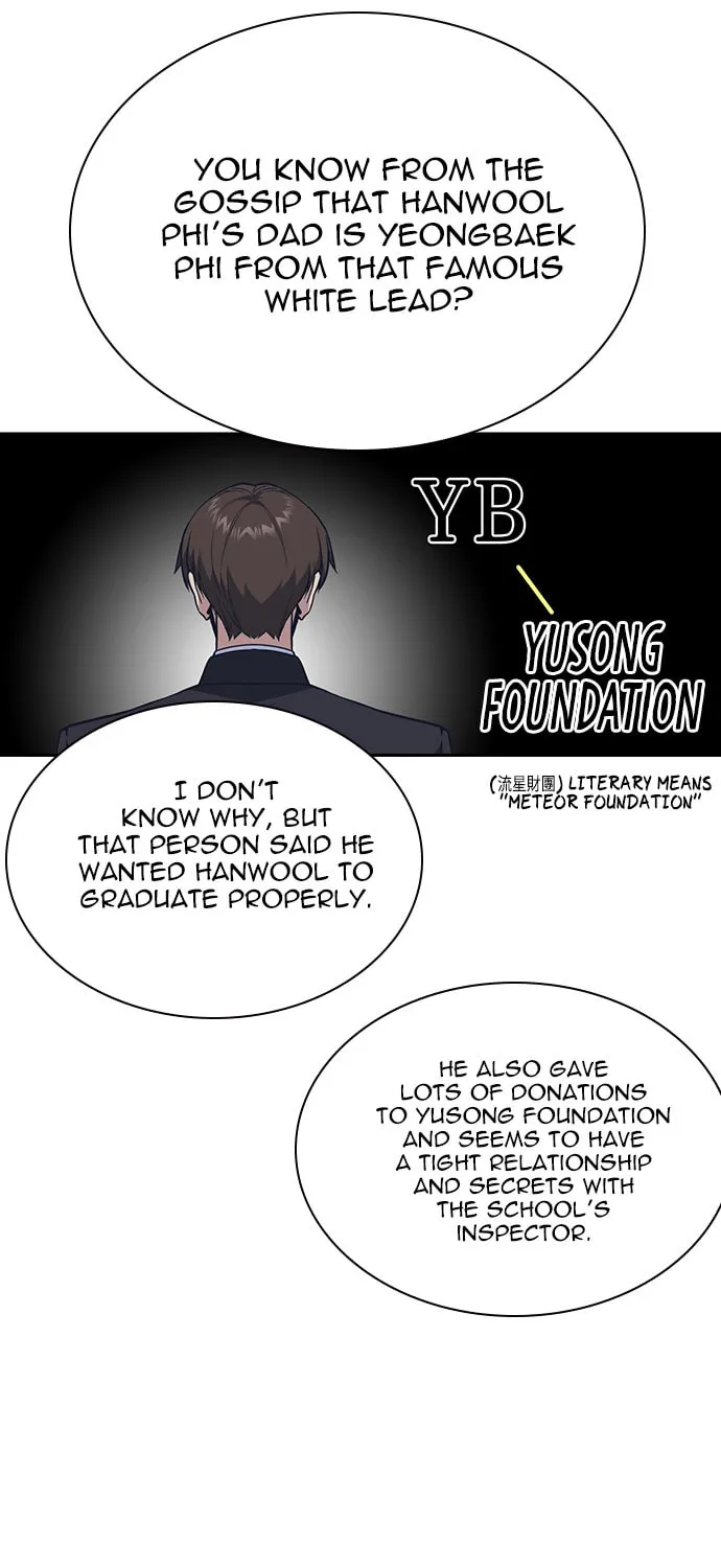 Study Group Chapter 77 page 17 - 