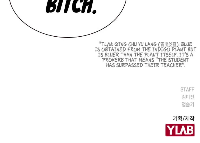 Study Group Chapter 86 page 79 - 