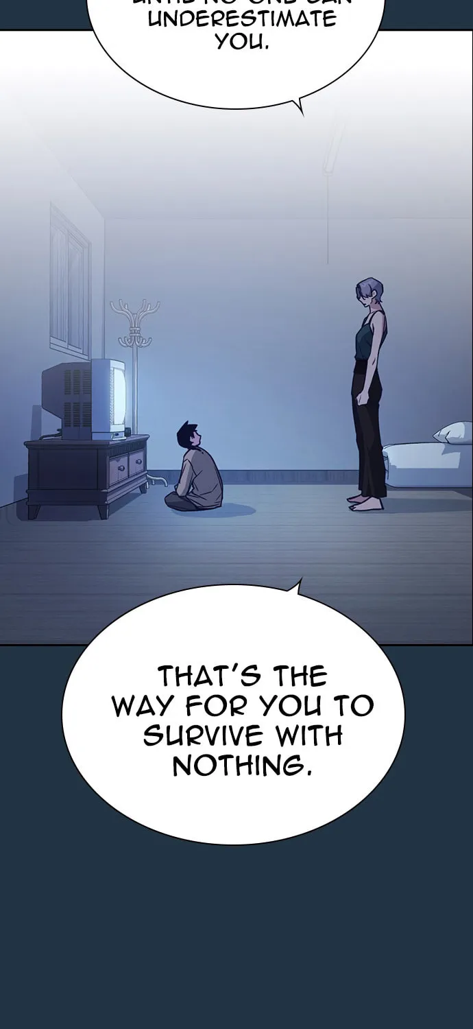 Study Group Chapter 87 page 30 - 