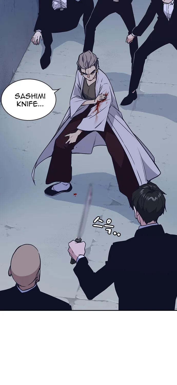 Study Group Chapter 87 page 55 - 