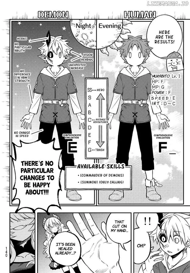 Sudachi no Maoujou Chapter 2 page 22 - 