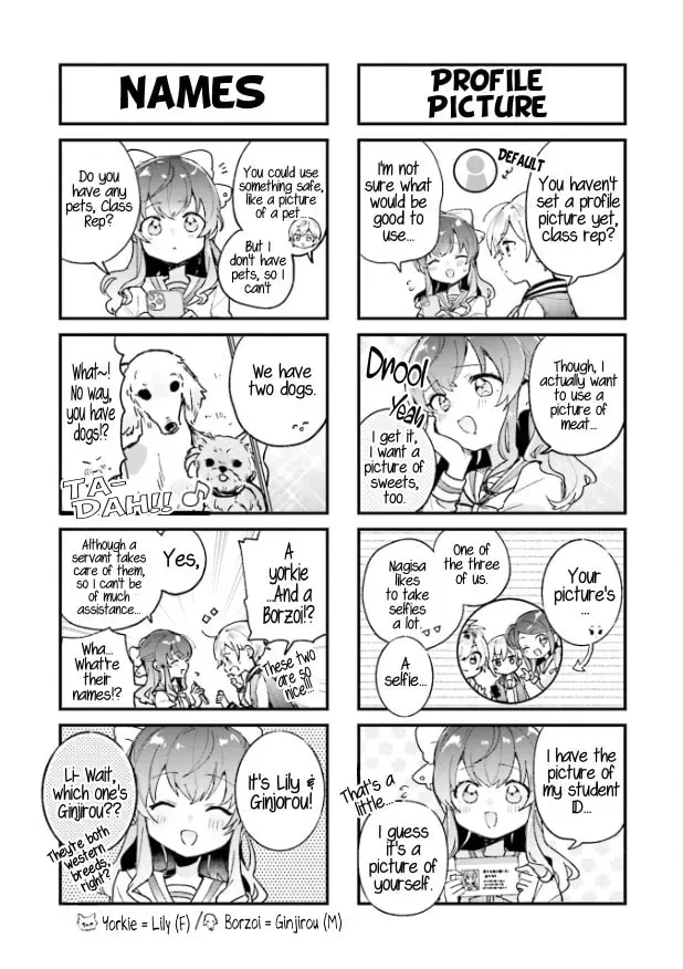 Sugar Meets Girl! Chapter 1.1 page 2 - 