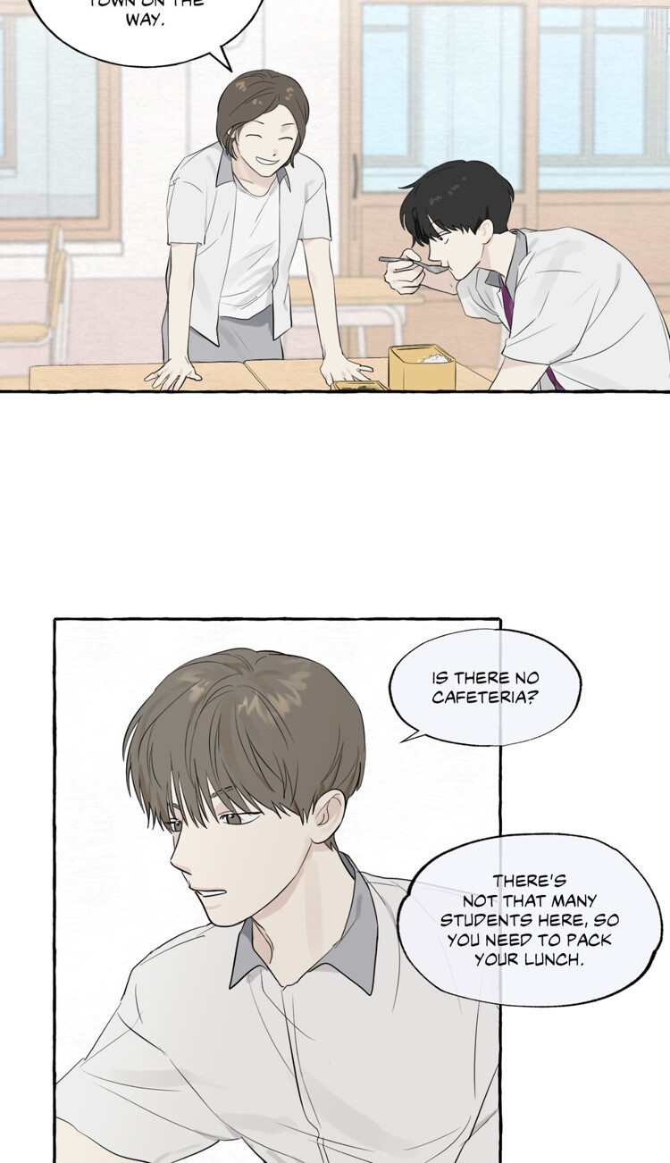 Sun-Kissed Heartbeats Chapter 2 page 23 - 