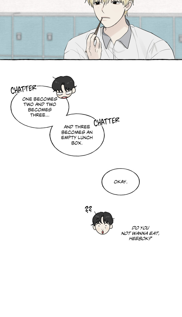 Sun-Kissed Heartbeats Chapter 2 page 28 - 