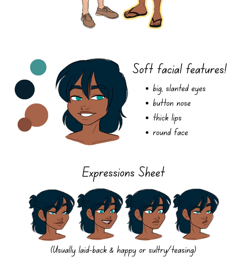 Sunkissed Chapter 42.9 page 2 - 