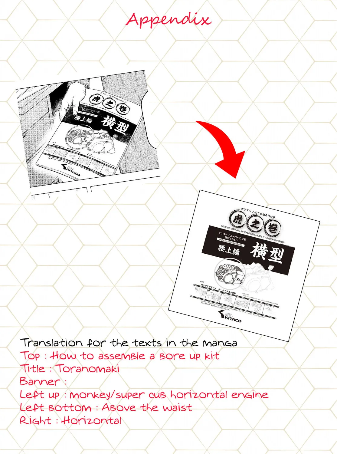 Super Cub Chapter 43 page 75 - 