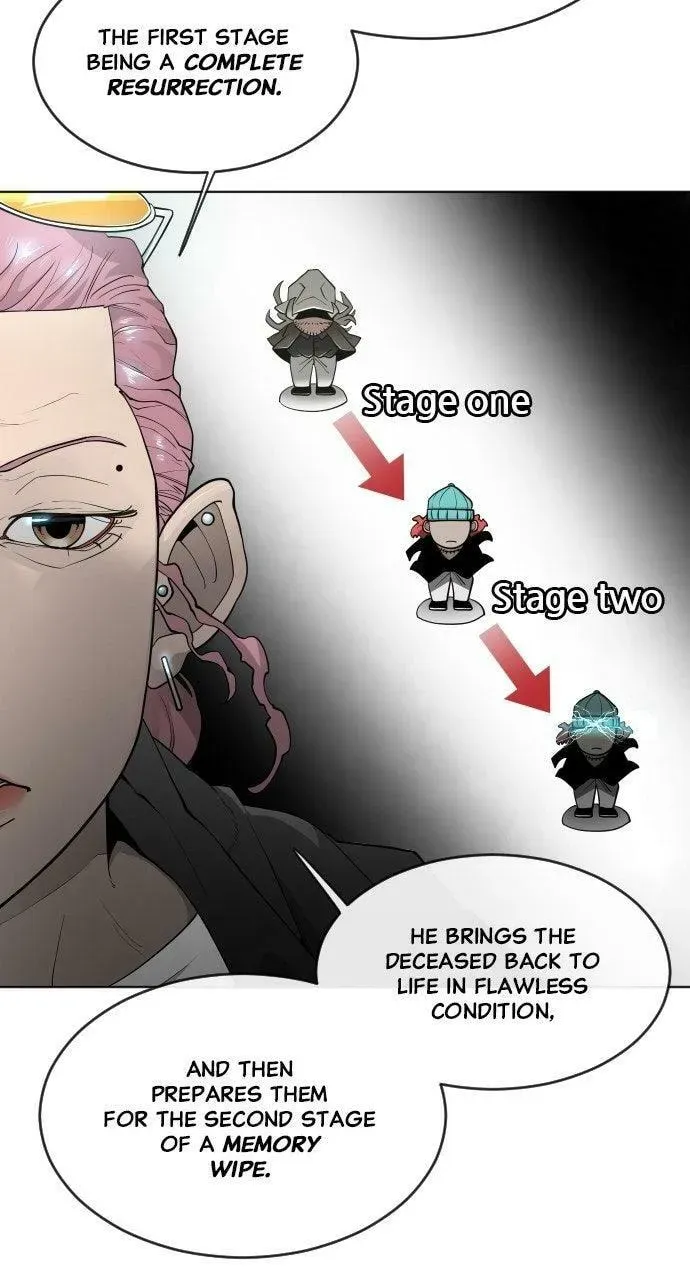 Superhuman Era Chapter 10.1 page 59 - 