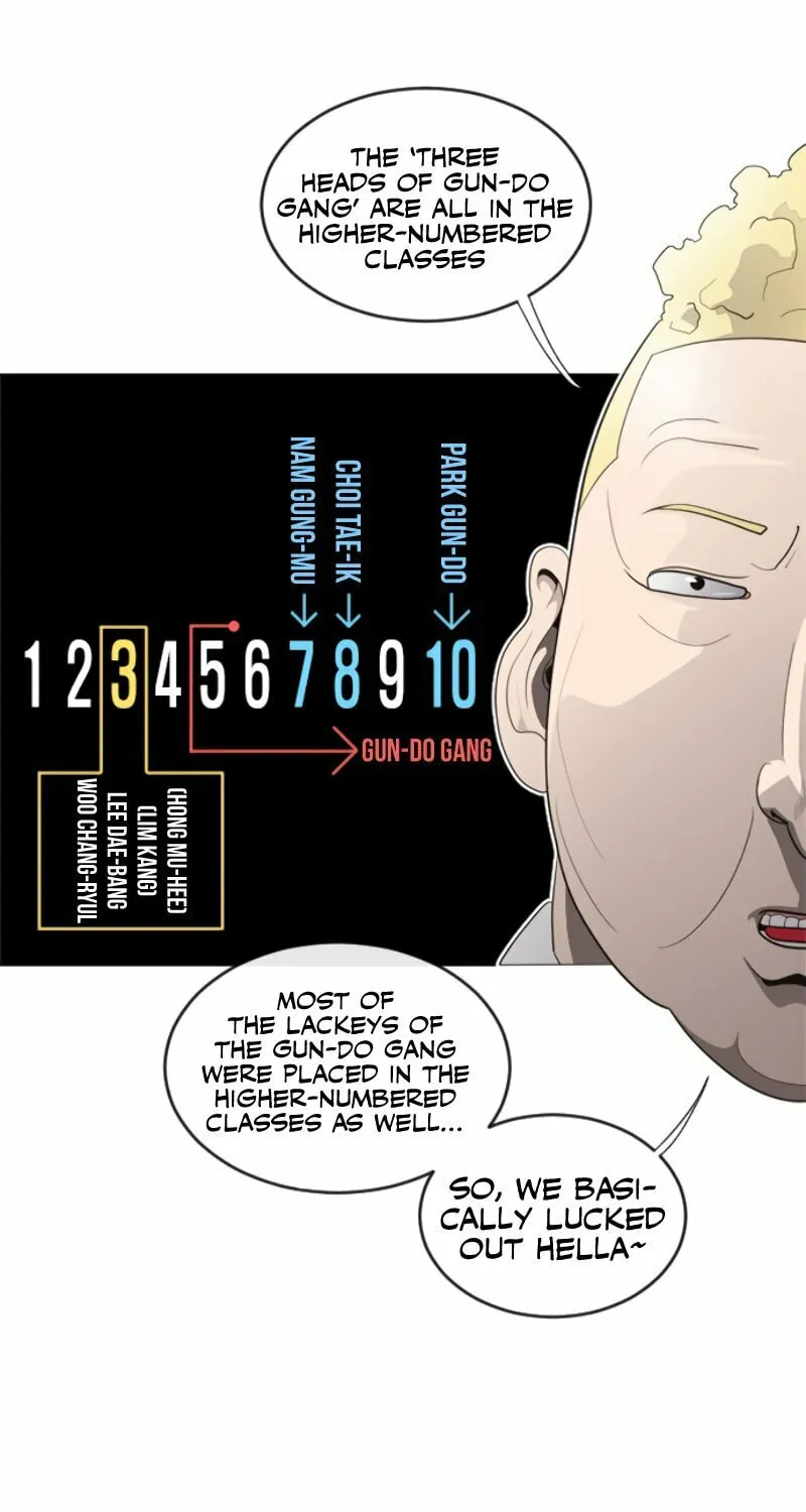 Superhuman Era Chapter 8 page 43 - 