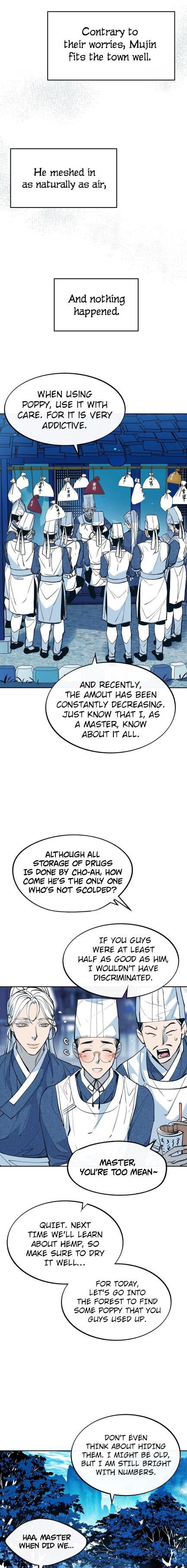 Sura’s Lover [Yaoi] Chapter 1 page 13 - 