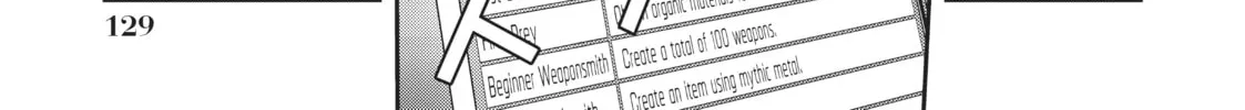 Survival in Another World with My Mistress! Chapter 18 page 22 - 