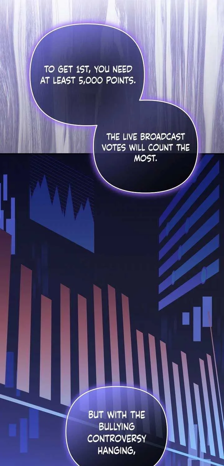 Surviving as a PD Idol Chapter 41 page 91 - 