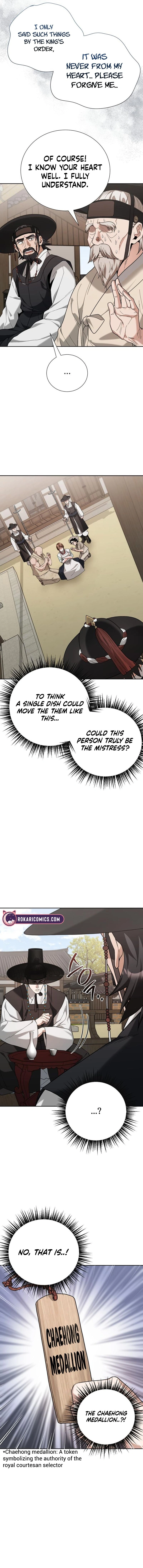 Surviving as Yeonsangun’s Chef Chapter 4 page 23 - 