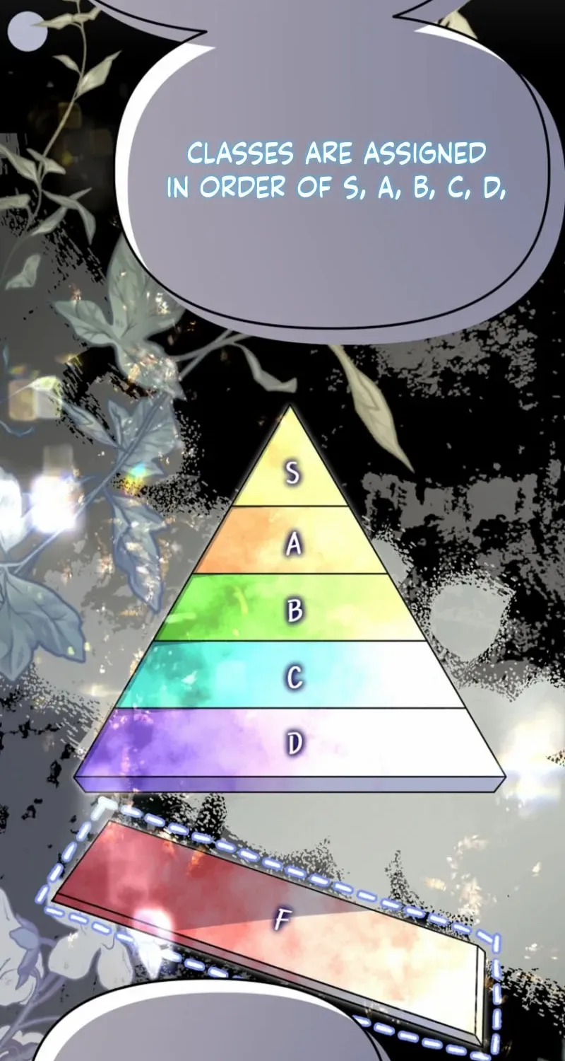 Surviving at the Cursed School Chapter 11 page 13 - 