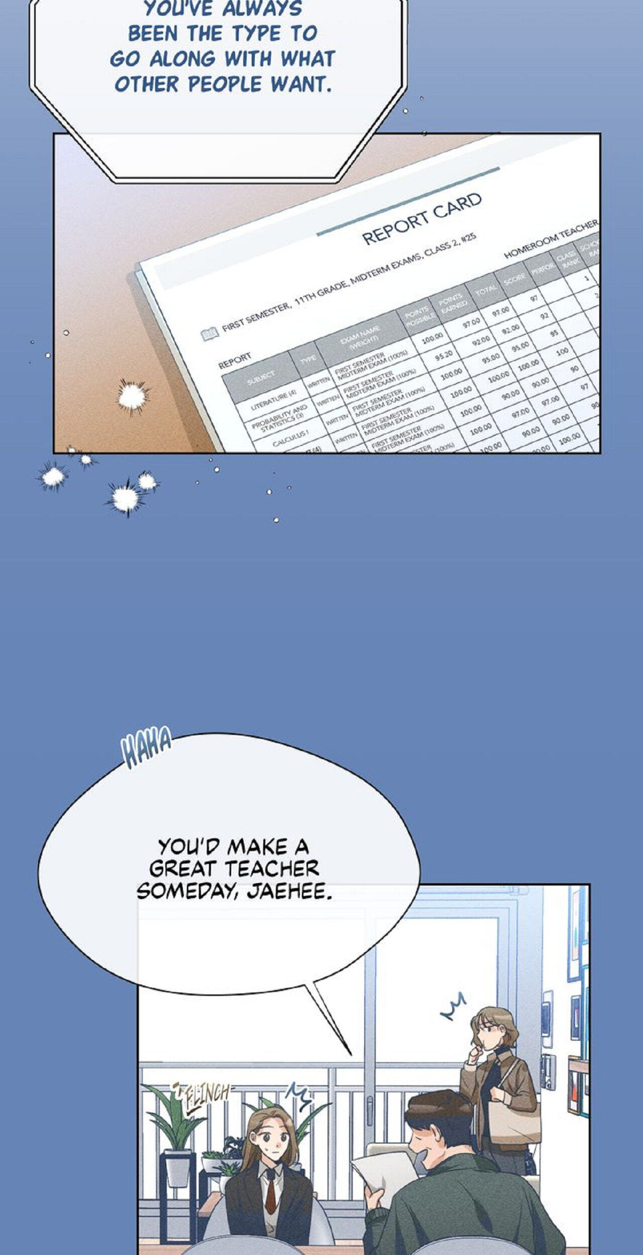 Sweet Dream Chapter 15 page 35 - 