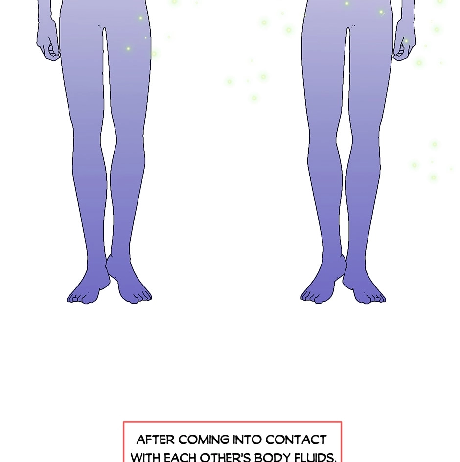 Sweet Lime Chapter 1 page 6 - 