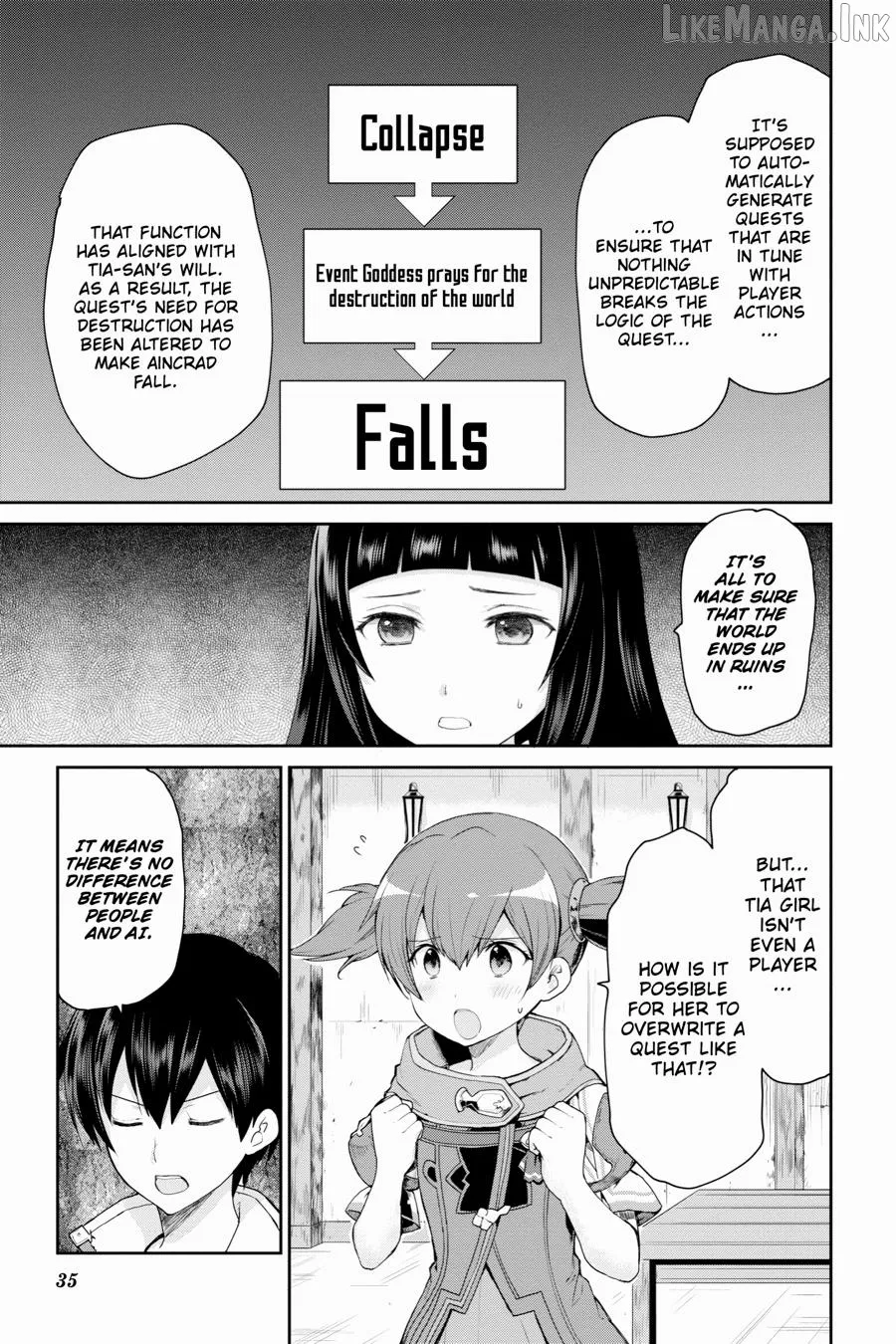 Sword Art Online: Hollow Realization Chapter 28 page 9 - 