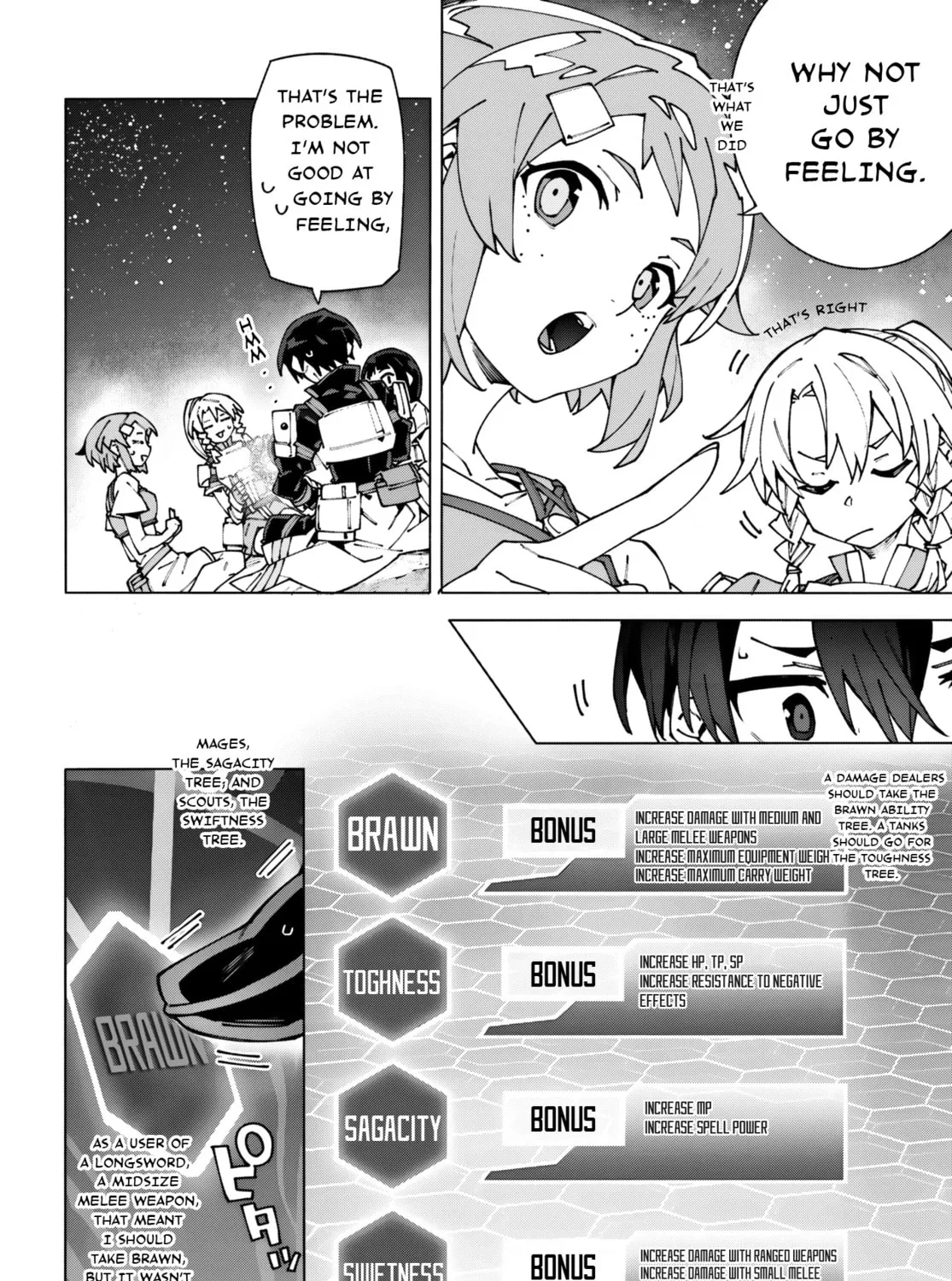 Sword Art Online Unital Ring Chapter 14 page 3 - 