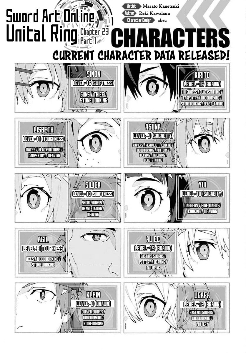 Sword Art Online Unital Ring Chapter 23.1 page 1 - 