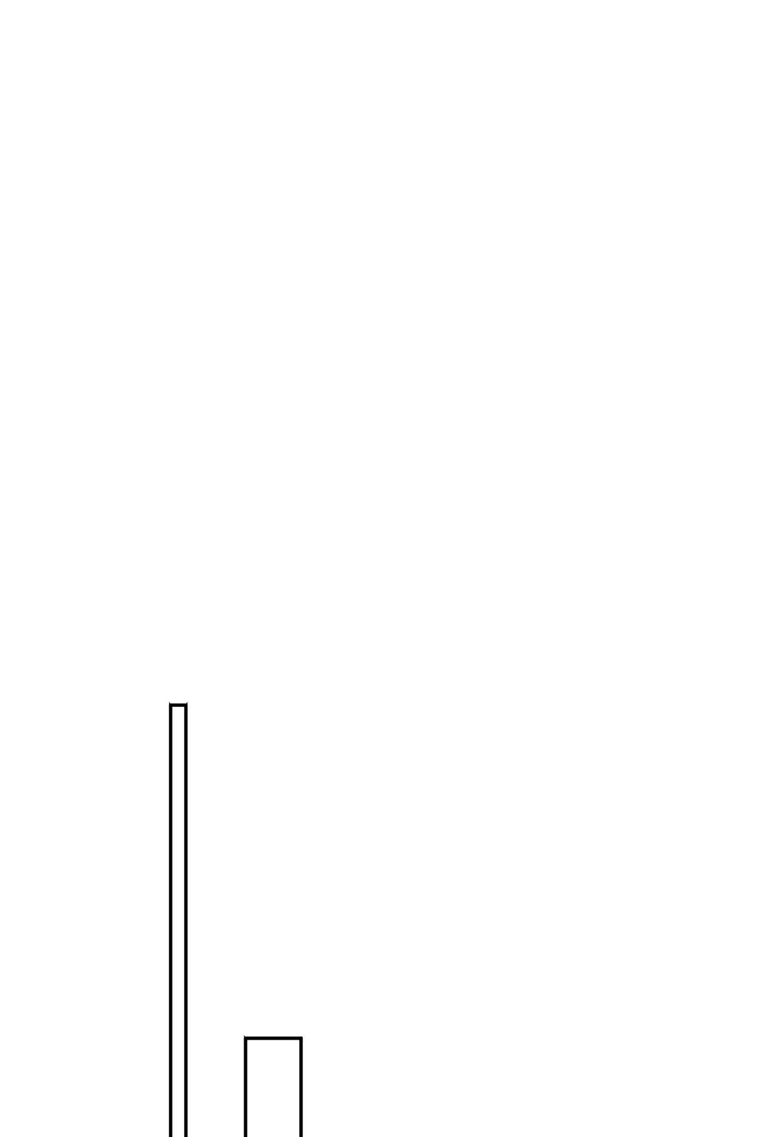 Sword