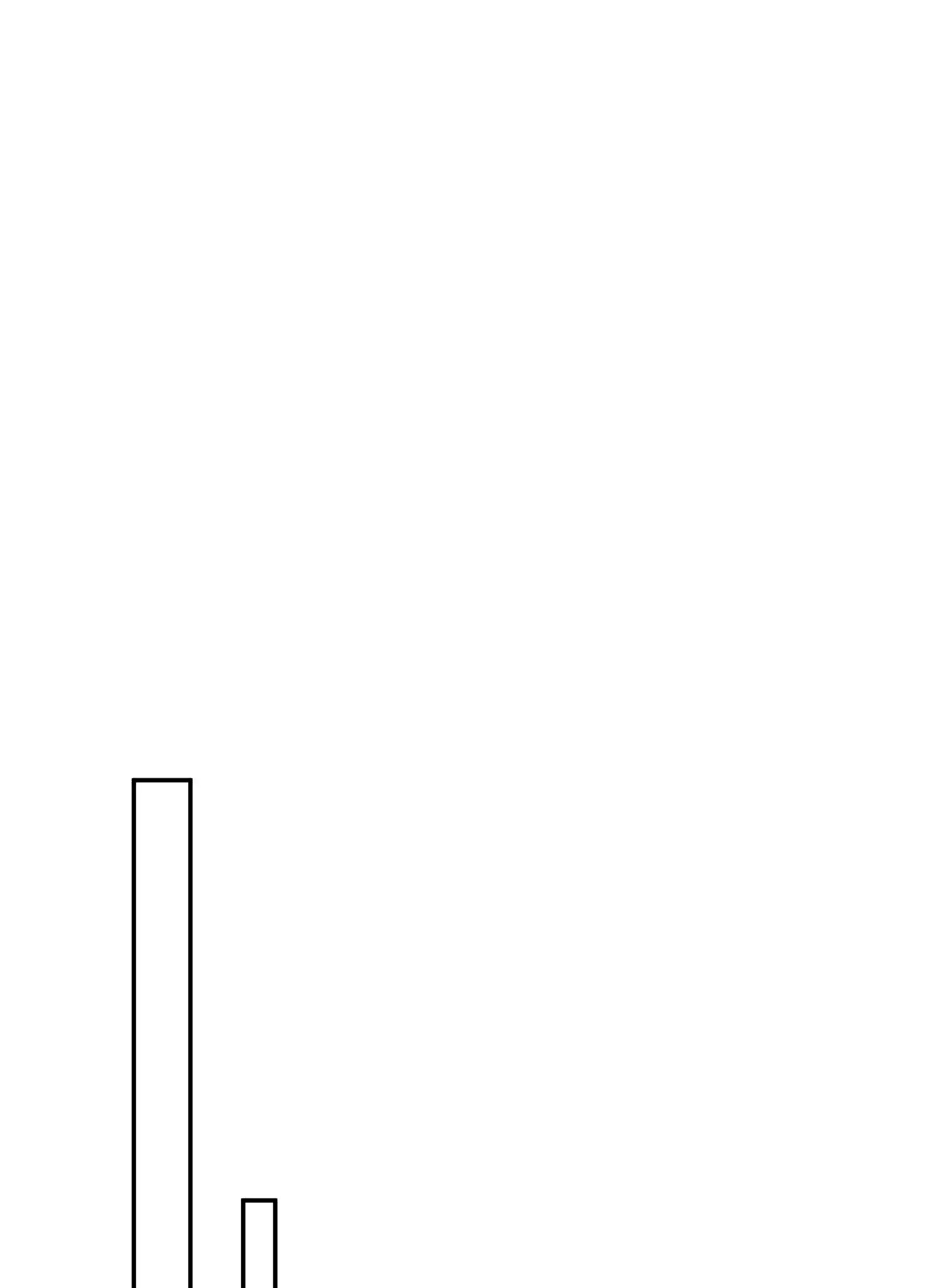 Sword