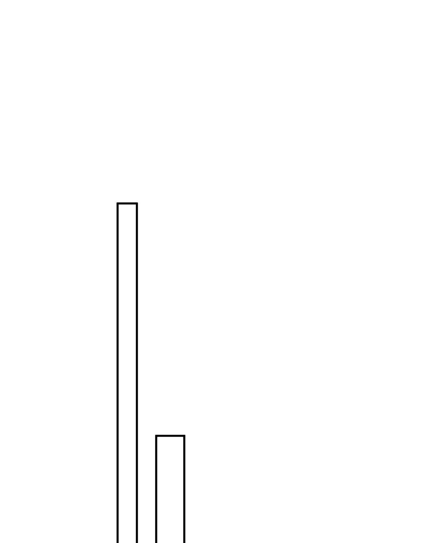 Sword