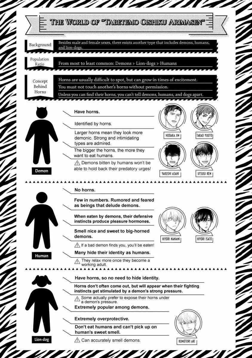 Tabetemo Oishiku Arimasen Chapter 24 page 7 - 