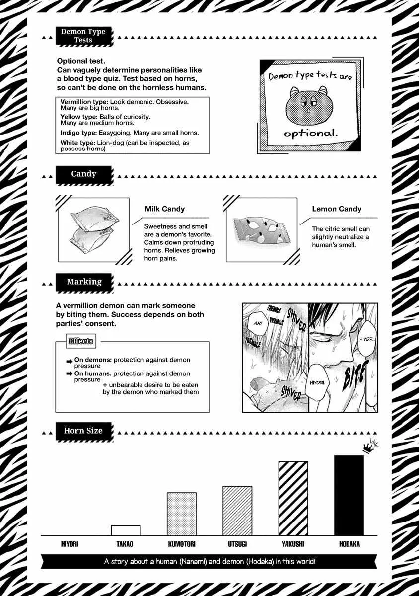 Tabetemo Oishiku Arimasen Chapter 24 page 8 - 