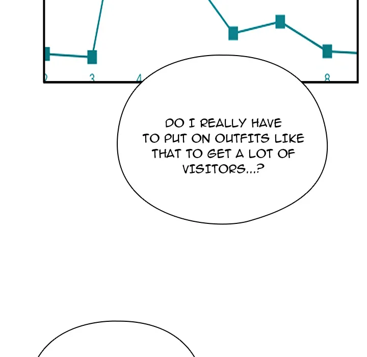 Take a Photo of Me Chapter 13 page 136 - 