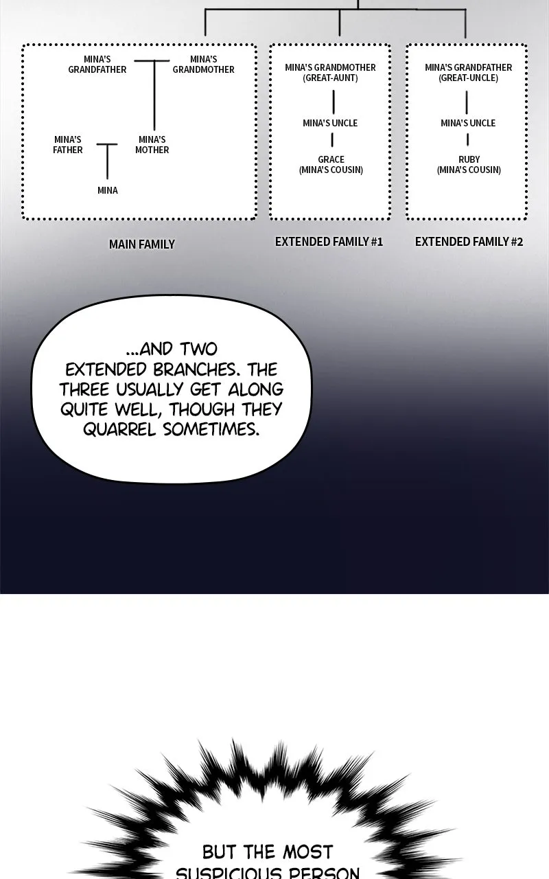 Take My Money Chapter 73 page 28 - 