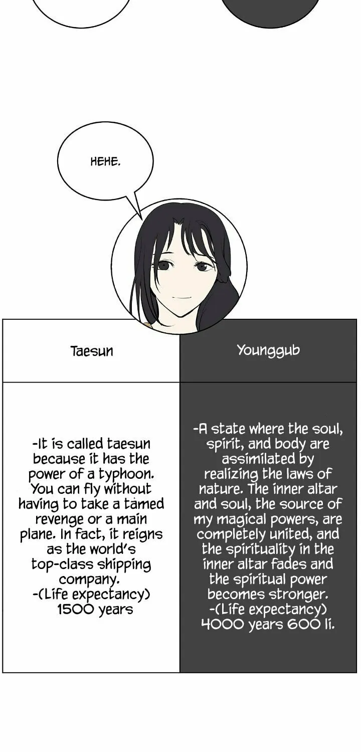 Tale of the Floating Sages Chapter 44 page 100 - 