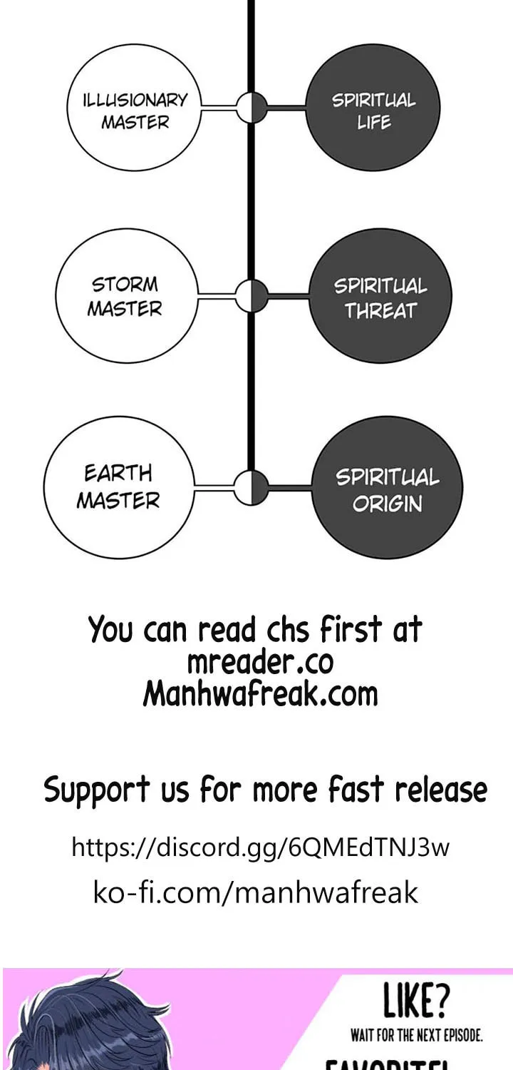 Tale of the Floating Sages Chapter 94 page 91 - 