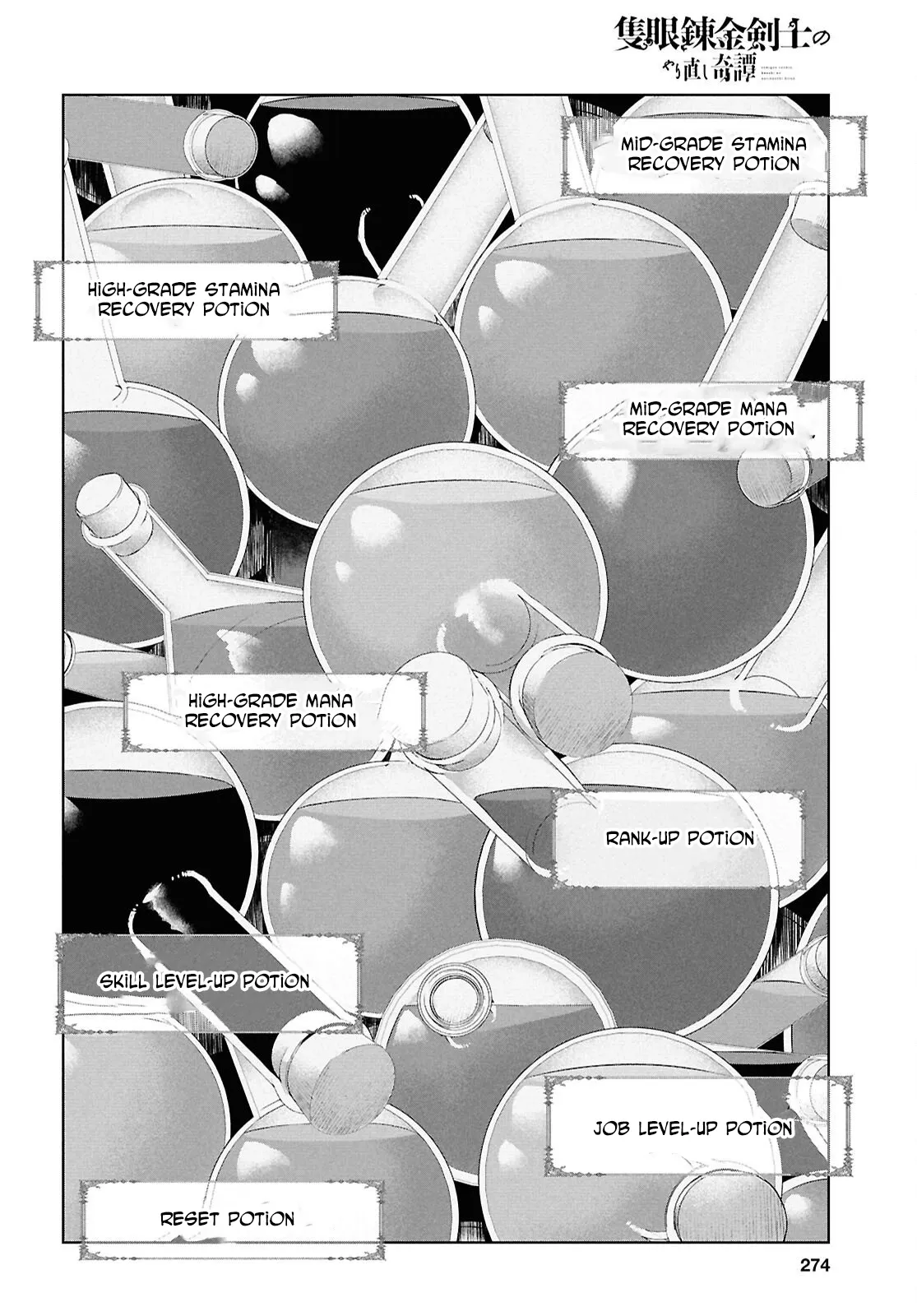 Tale of the One-Eyed Alchemical Swordsman