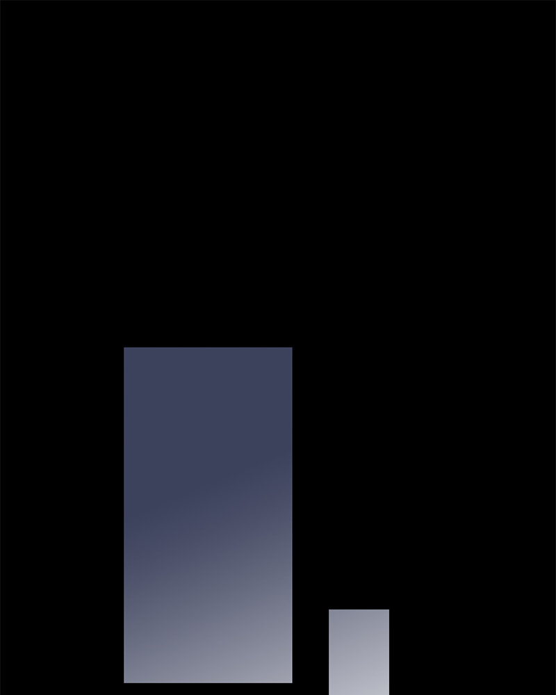 Tales of Sarimin the Jinn Chapter 28 page 1 - 