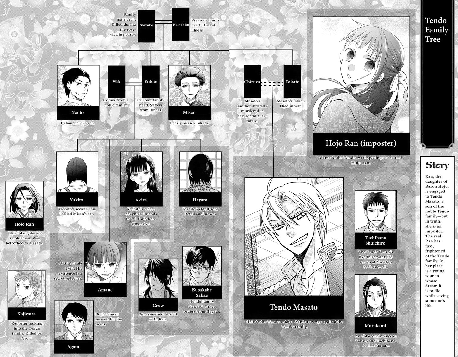 Tales of the Tendo Family Chapter 27.5 page 4 - 