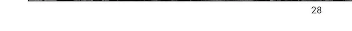 Task Force for Paranormal Disaster Management Chapter 61 page 60 - 