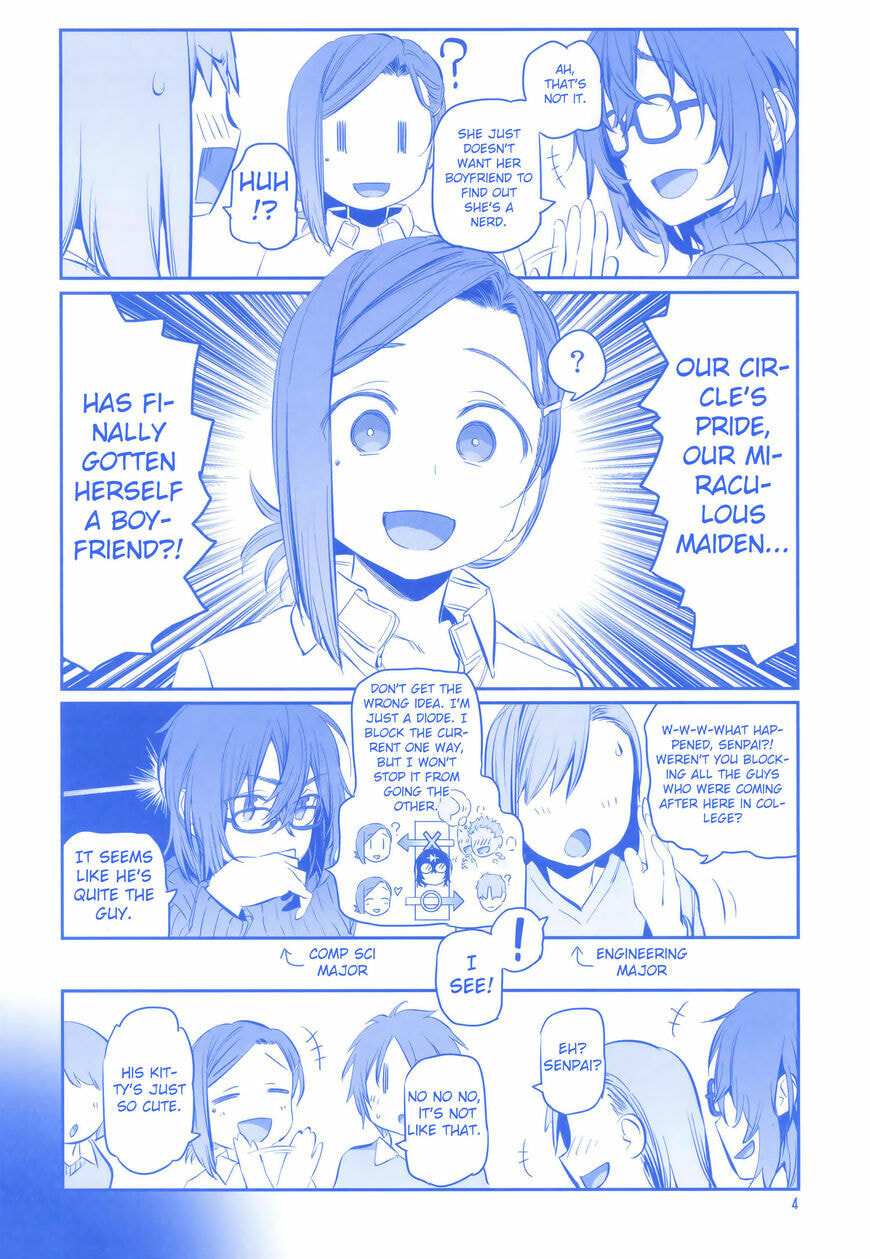 Tawawa on Monday Chapter 9.5 page 4 - 
