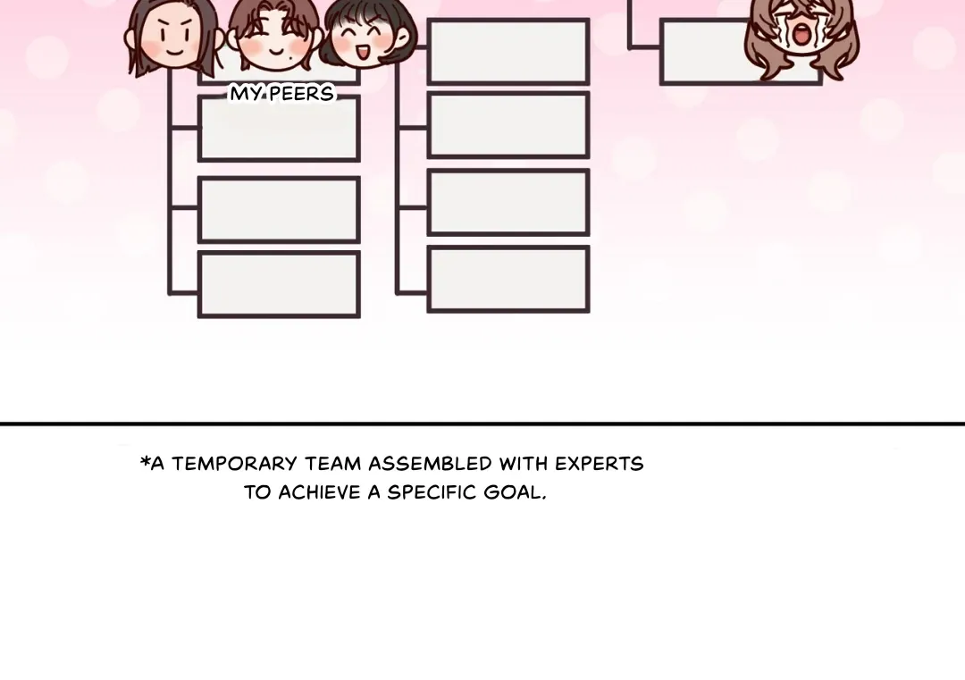 Team Leader, Why Are You Carrying a Whale? | Jealov Chapter 1 page 56 - 