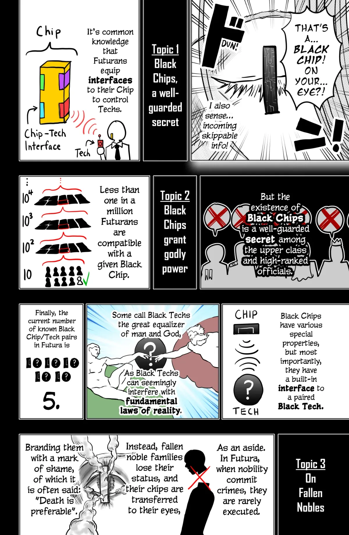 Tekno  Manga Chapter 3 page 10 - 
