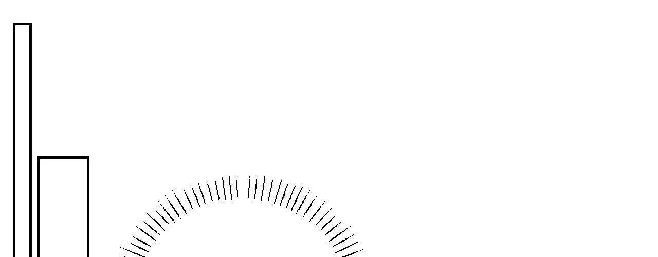Temperature of skin Chapter 13 page 105 - 