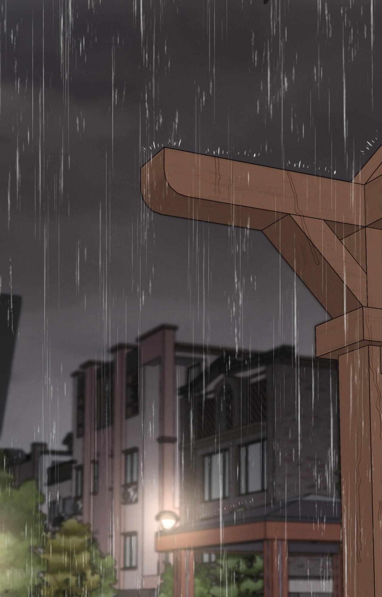 Temperature of skin Chapter 22 page 45 - 